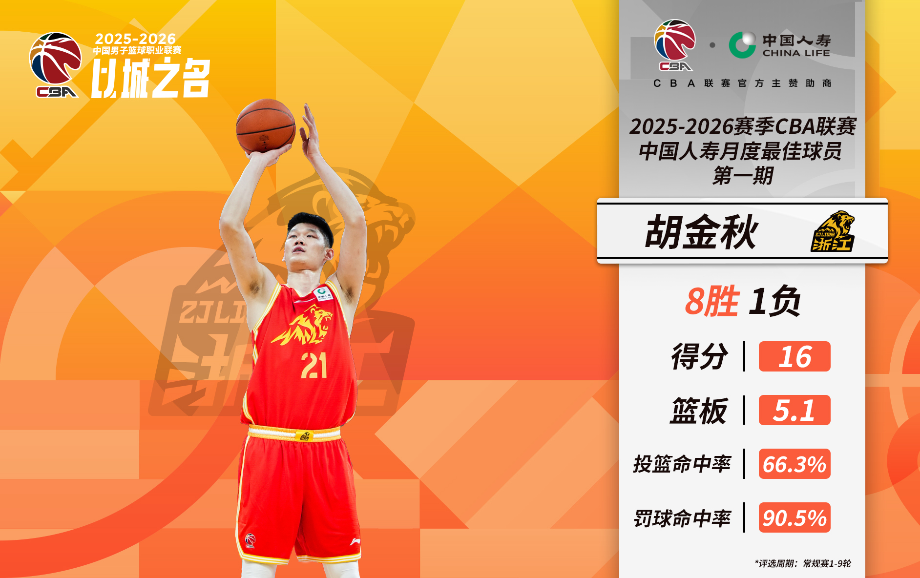 博万体育CBA中国篮球联赛精彩比赛